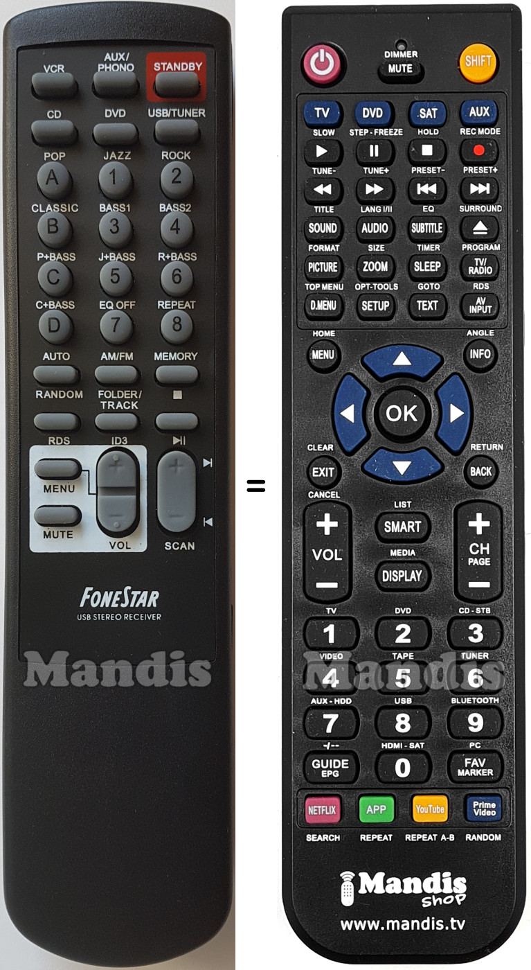 Télécommande équivalente Fonestar AS-170RU