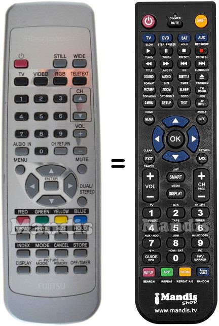 Télécommande équivalente Fujitsu P-RMS 302 S