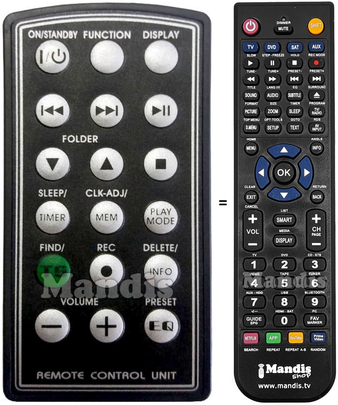 Replacement remote control CAT GDR 334 DL