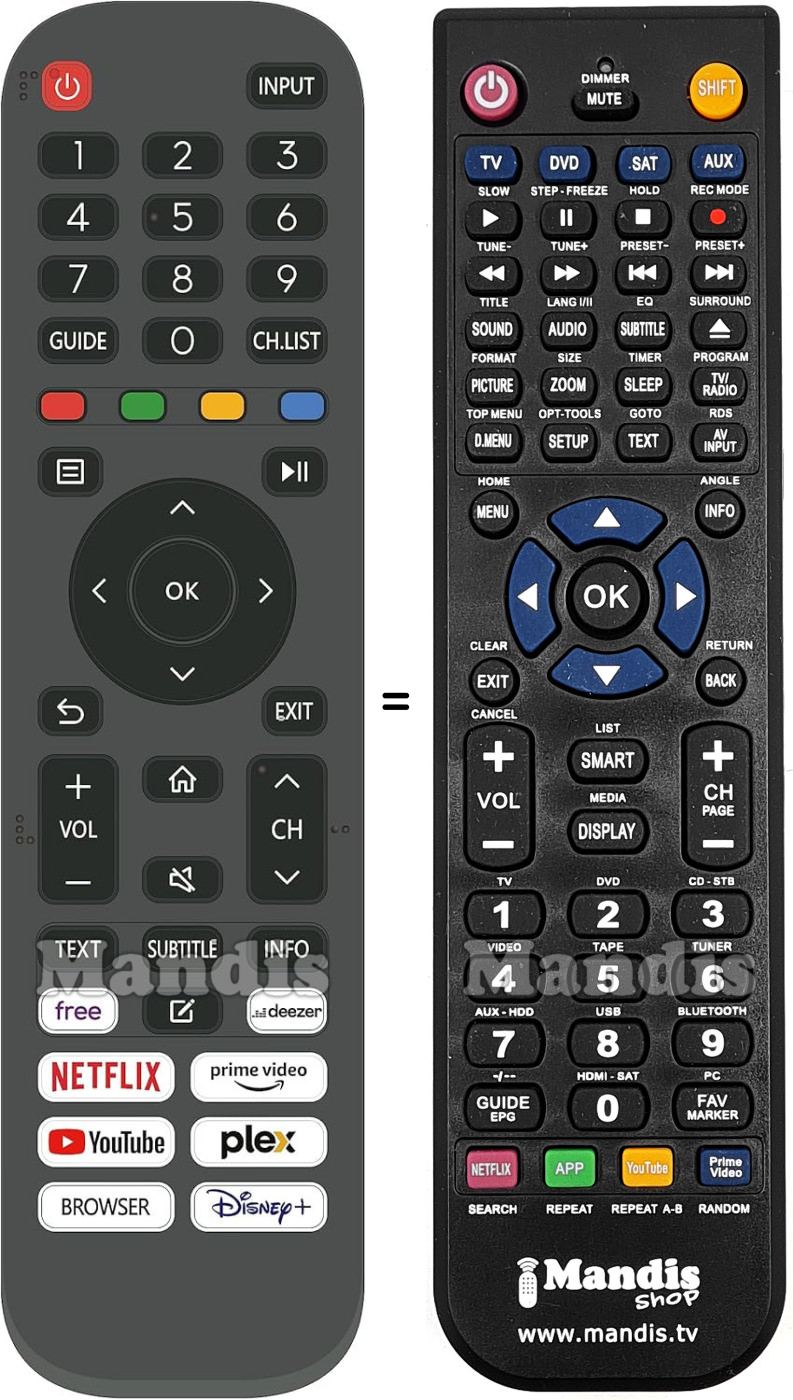 Télécommande équivalente GMS32A2