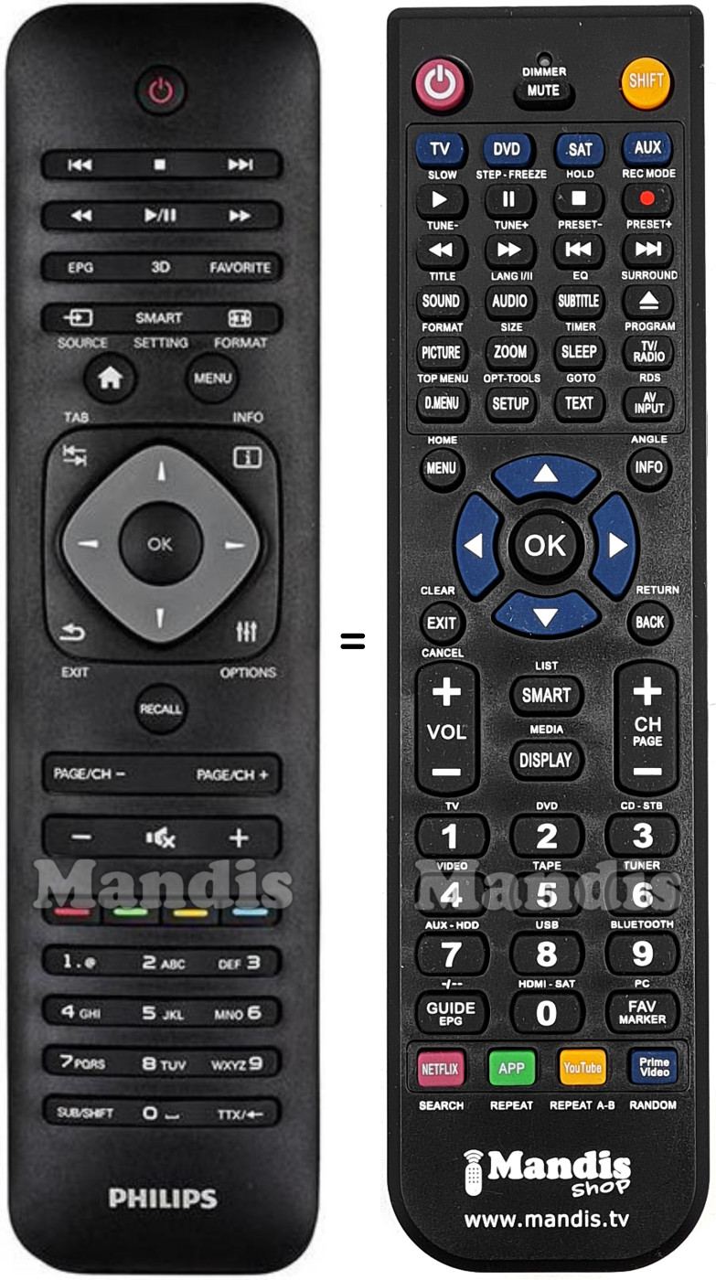 Replacement remote control Philips HDP1590TV
