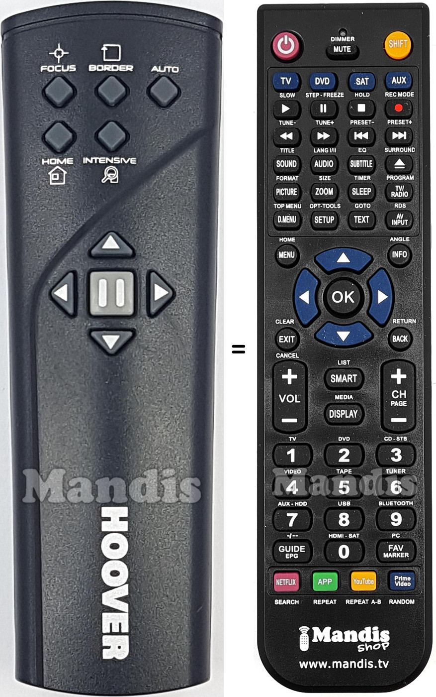 Replacement remote control HOOV001