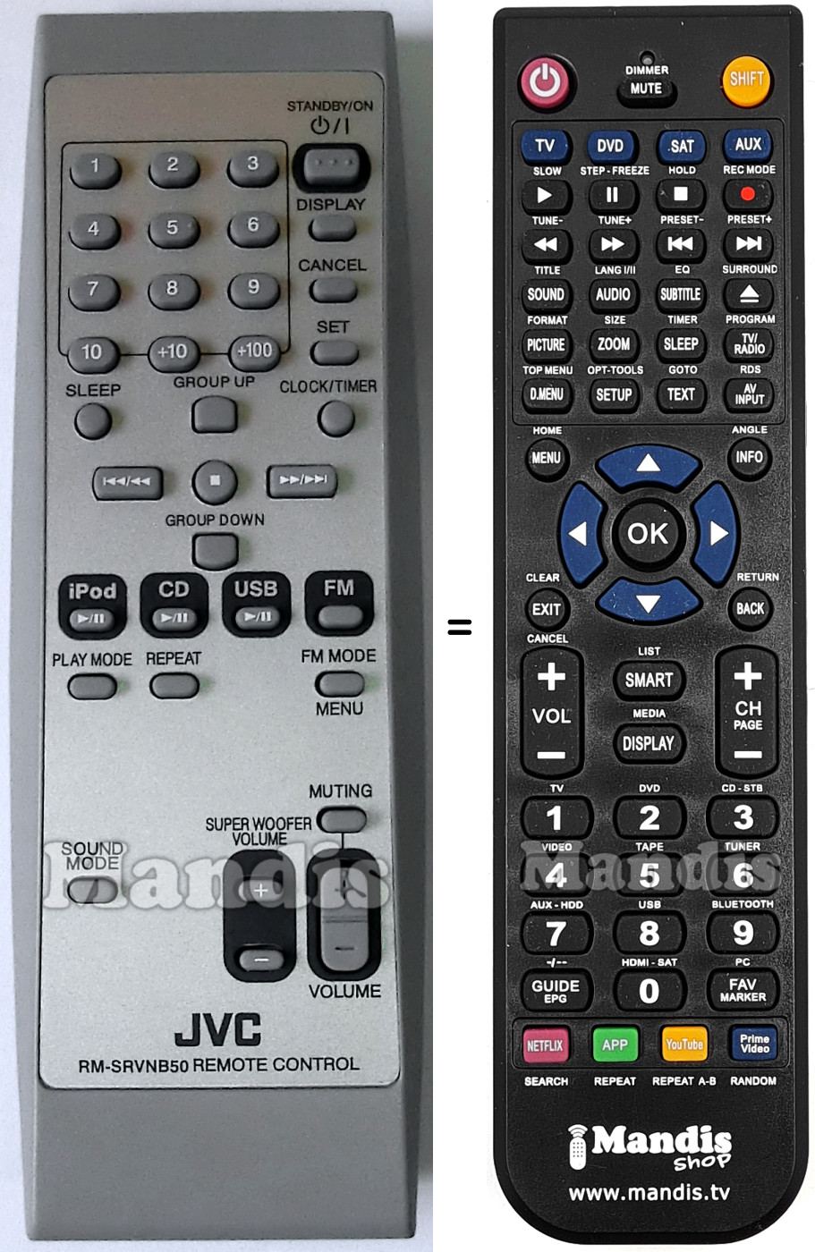 Gleichwertige Fernbedienung JVC RMSRVNB50