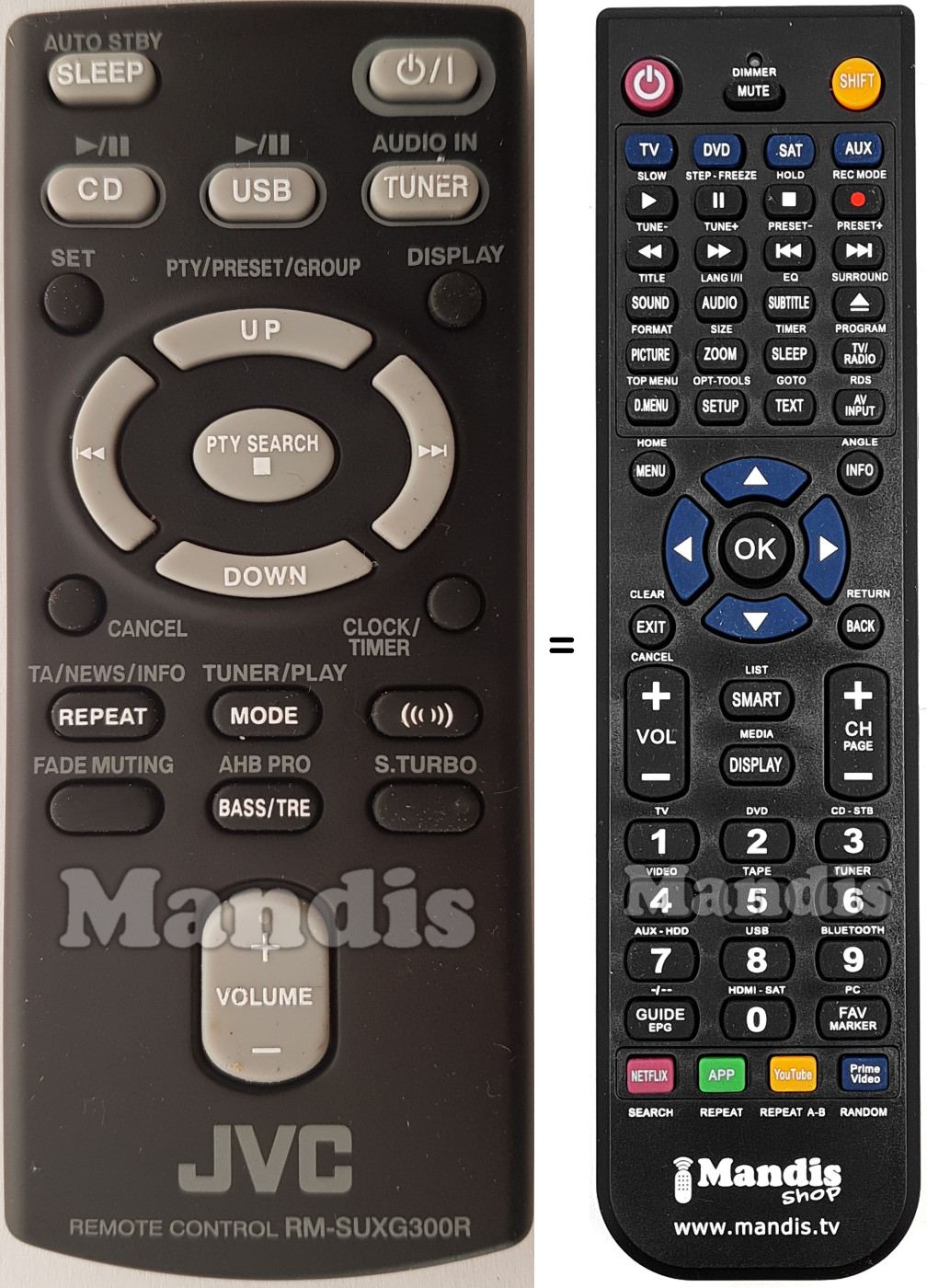 Replacement remote control JVC RMSUXG300R