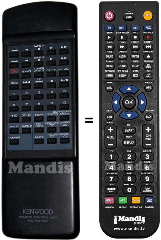 Télécommande équivalente Kenwood RC-R0702