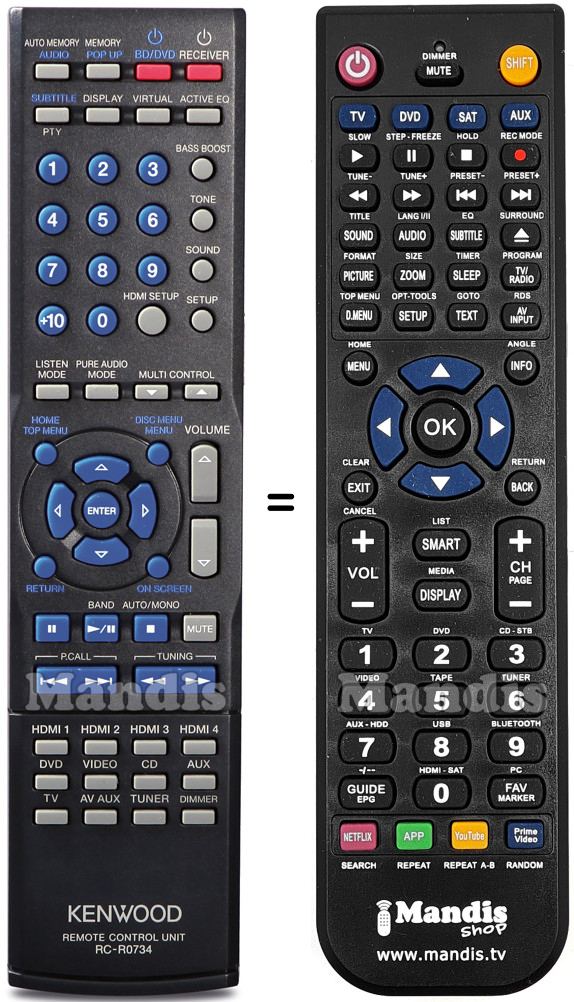 Replacement remote control Kenwood RC-R0734