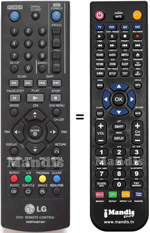Télécommande équivalente LG AKB70487401