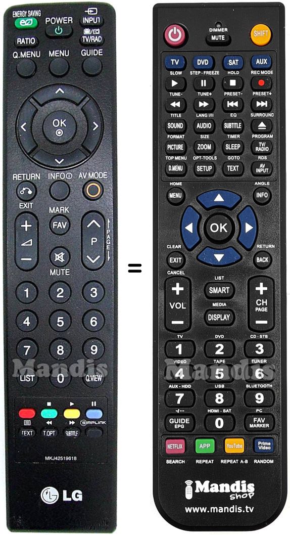 Télécommande équivalente LG MKJ 42519618