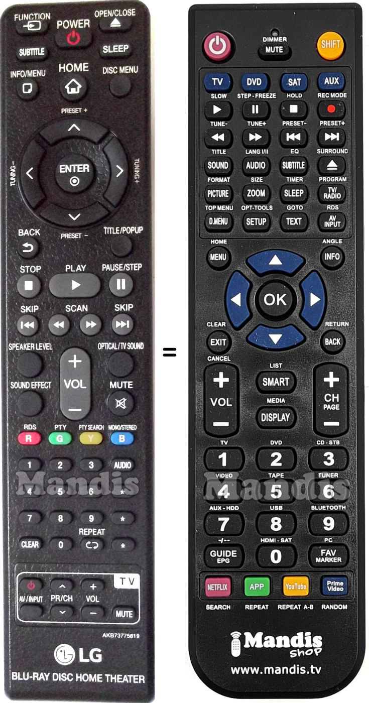 Télécommande équivalente LG AKB73775819