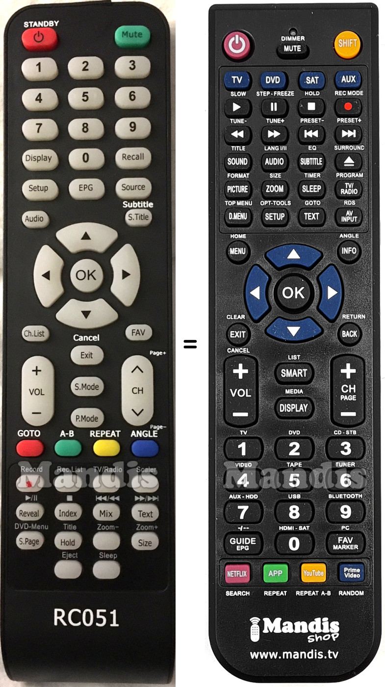 Replacement remote control RC051