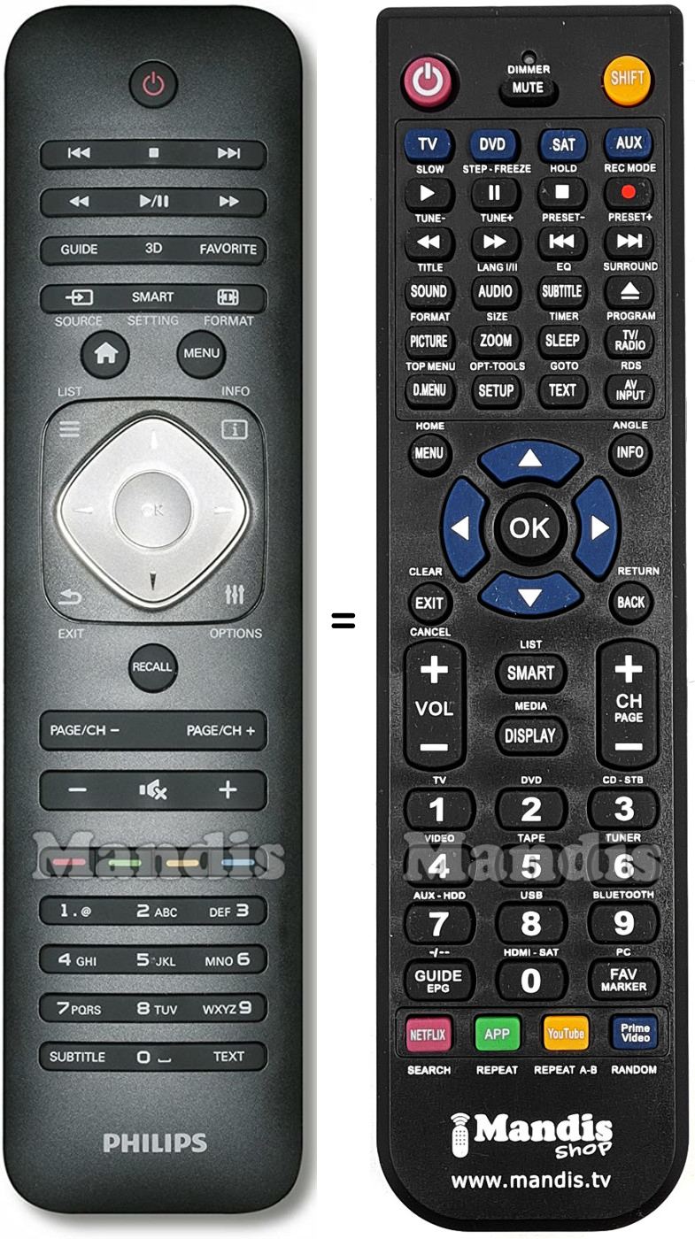 Replacement remote control Philips PPA5650-000