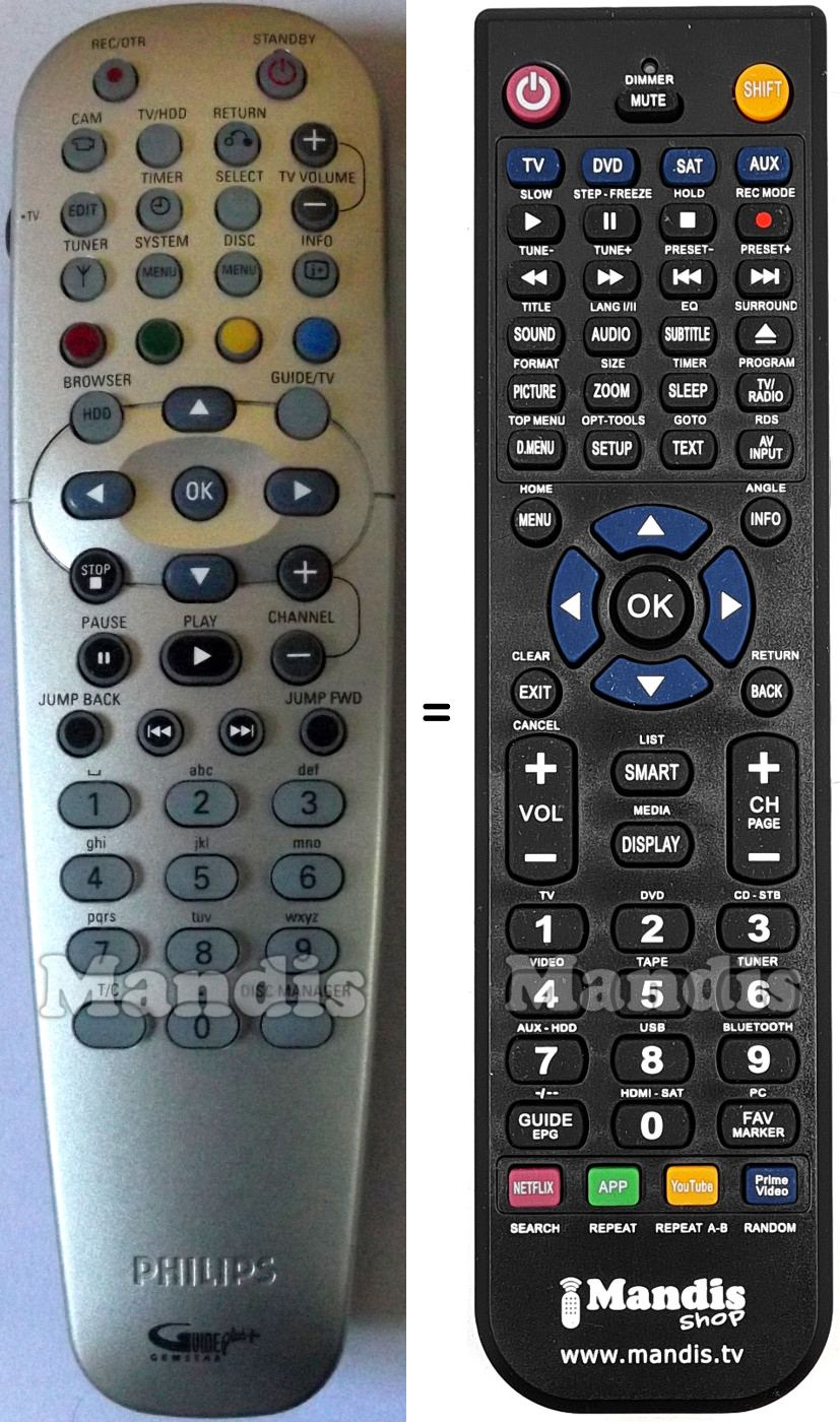 Replacement remote control Philips RC1904600601
