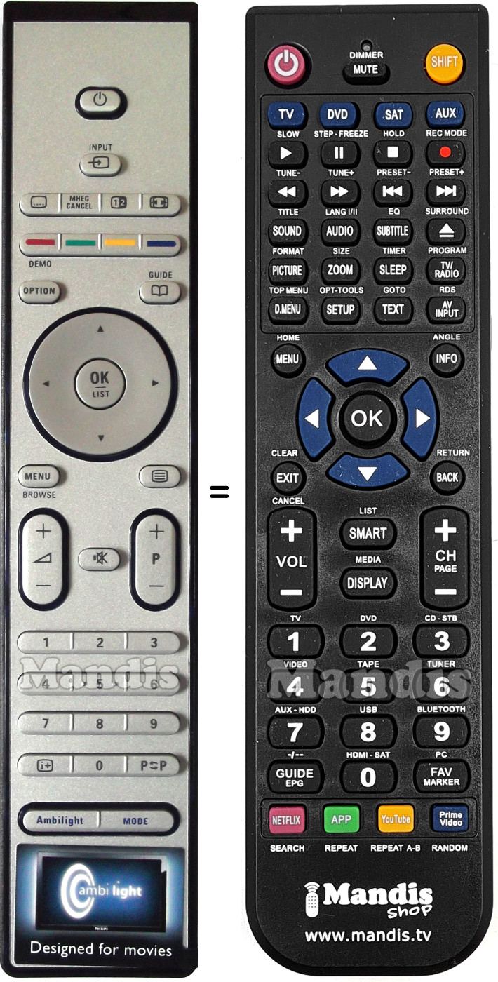 Replacement remote control Philips RC471301