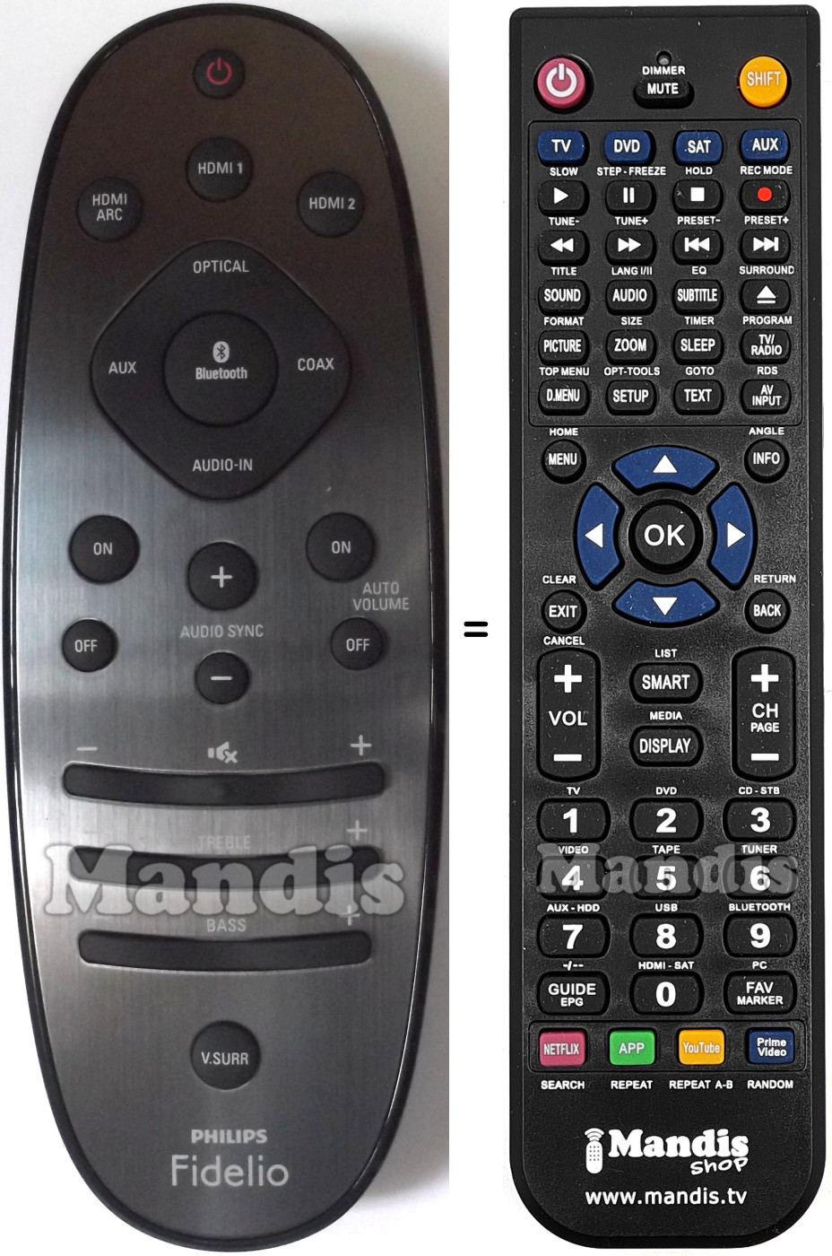 Replacement remote control Philips Fidelio