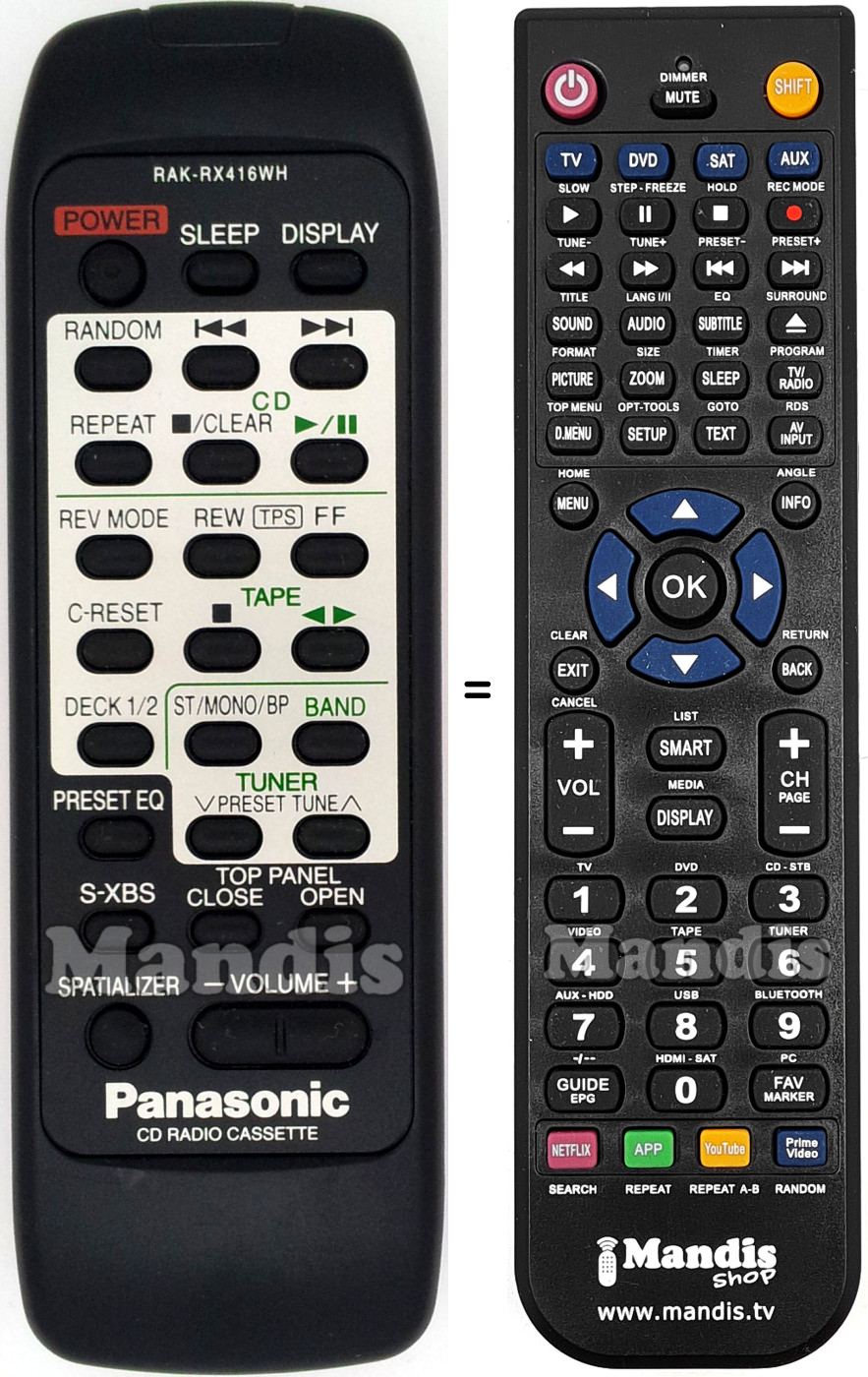 Télécommande équivalente Panasonic RAK-RX416WH