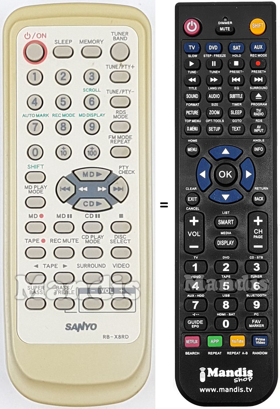 Télécommande équivalente RB-X8RD