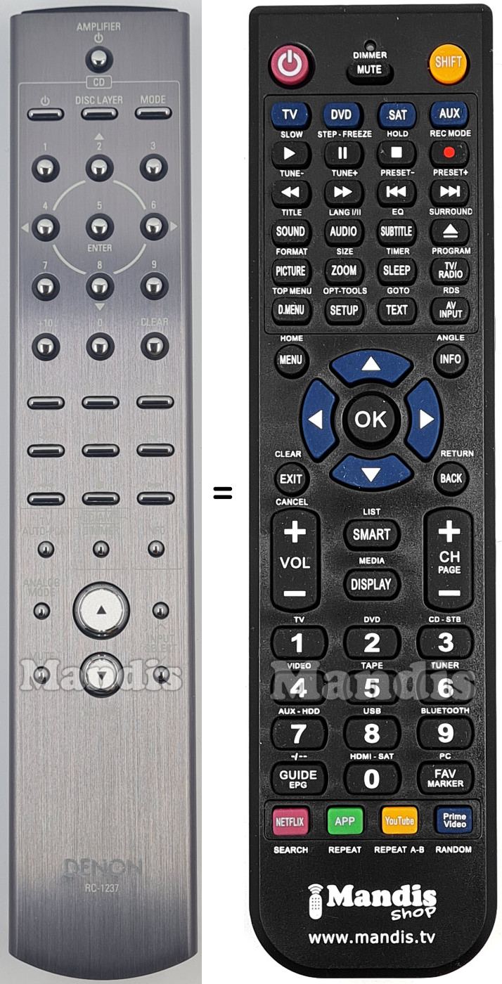 Télécommande équivalente RC-1237
