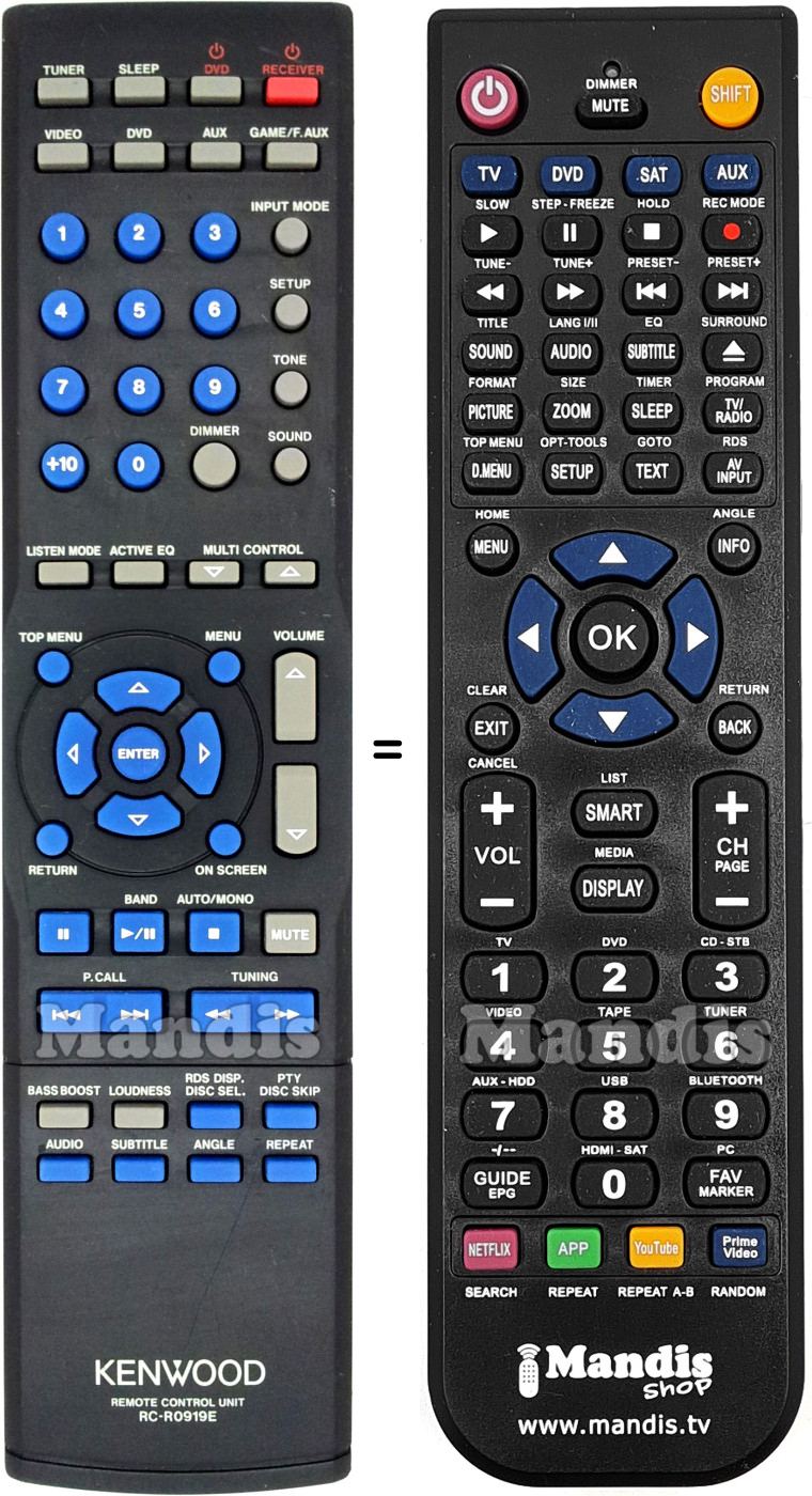 Replacement remote control Kenwood RC-R0919E