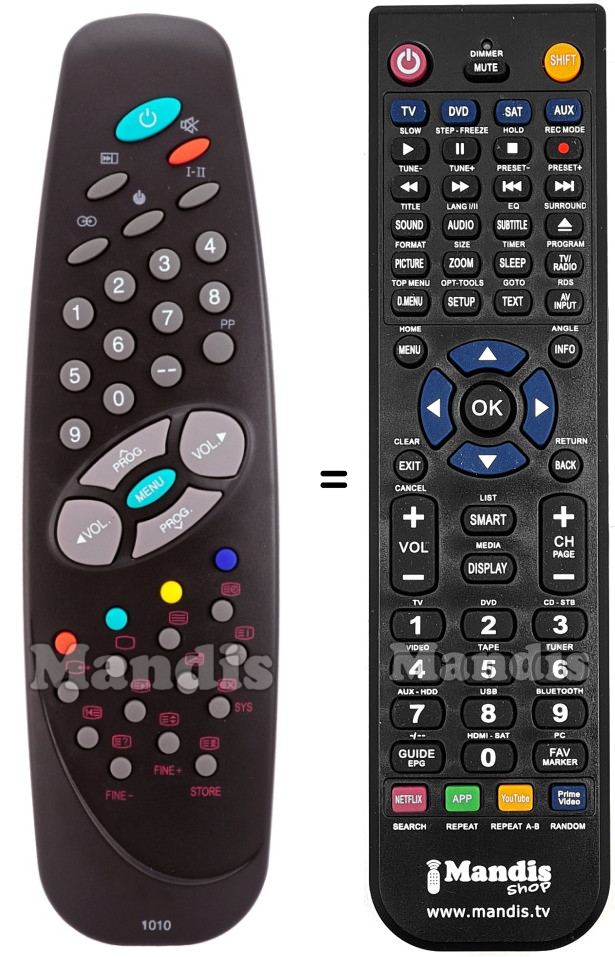 Replacement remote control 00008060