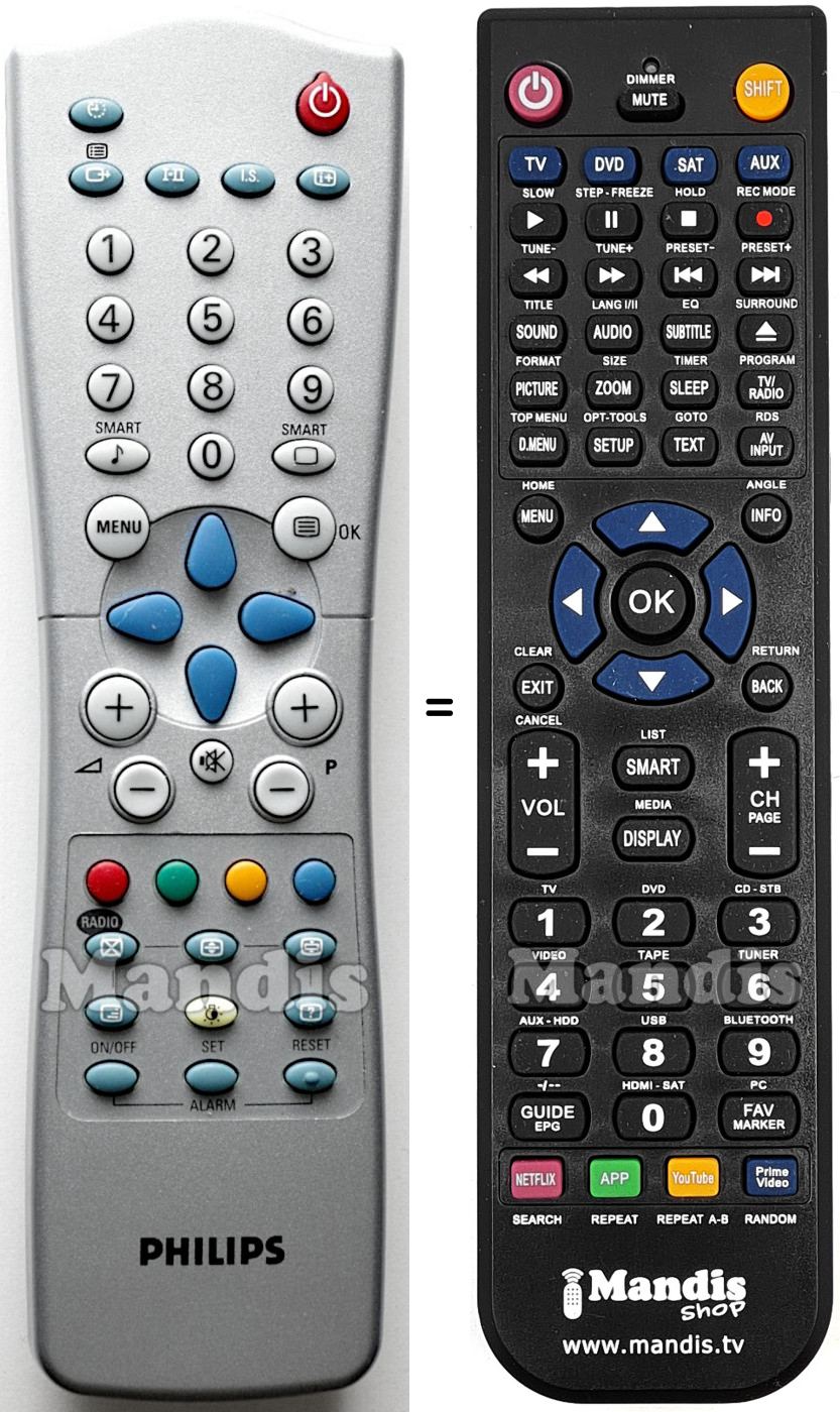 Replacement remote control Philips RC 2533 / 01