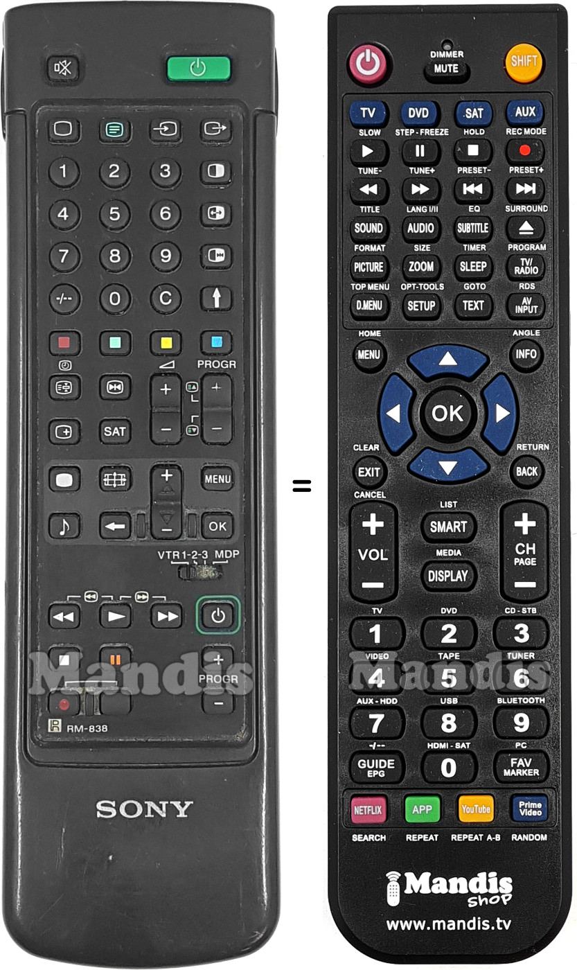 Gleichwertige Fernbedienung Sony RM-838