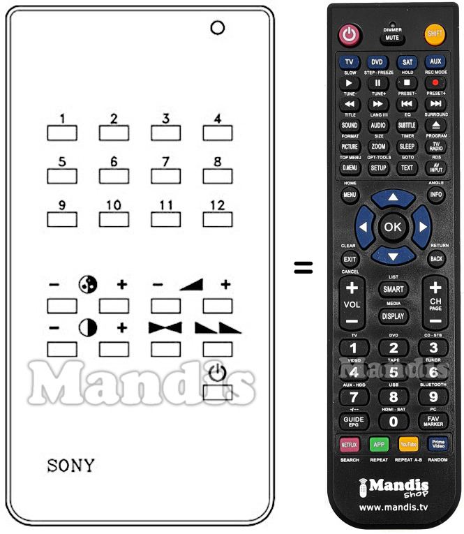 Replacement remote control RM-501