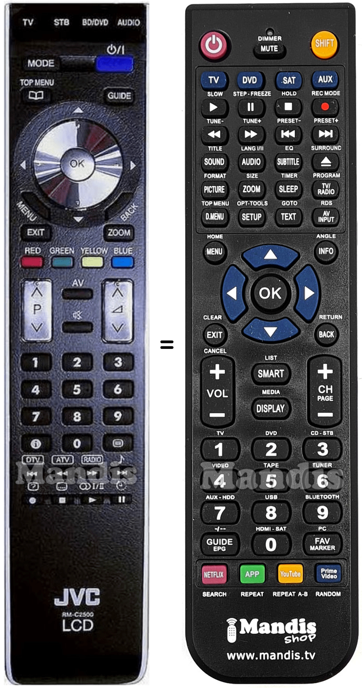 Replacement remote control JVC RMC2500