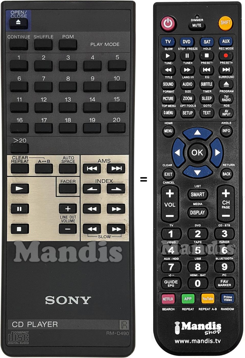Télécommande équivalente RM-D490