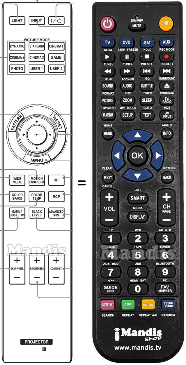 Télécommande équivalente Sony RM-PJ20