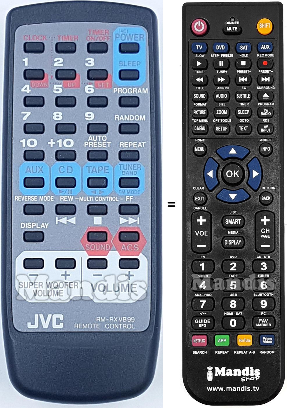 Replacement remote control JVC RM-RXVB99