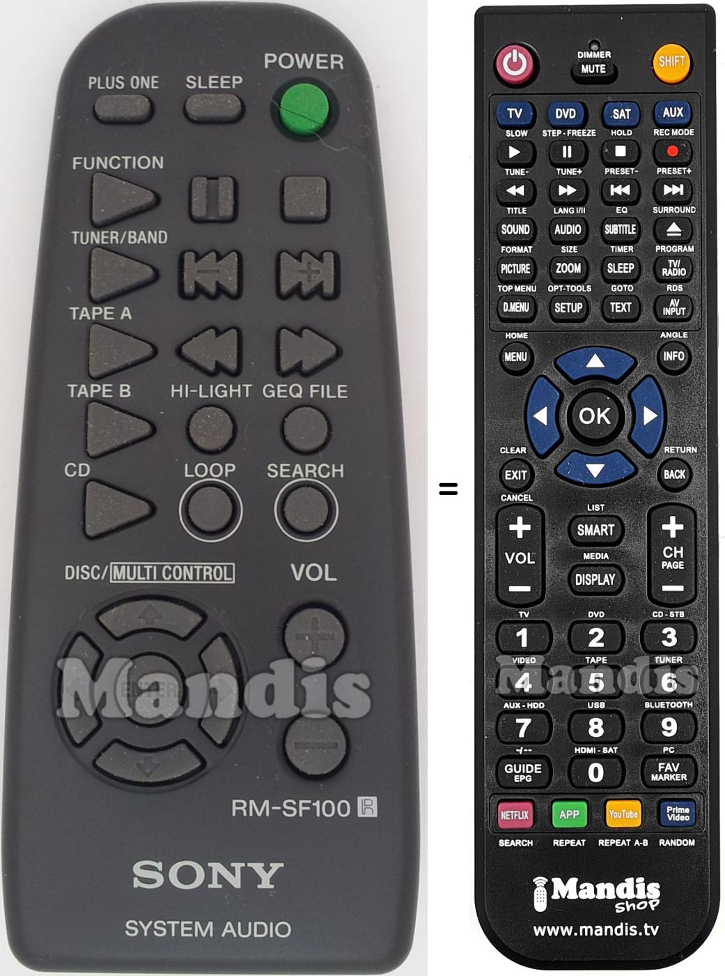 Gleichwertige Fernbedienung Sony RM-SF100
