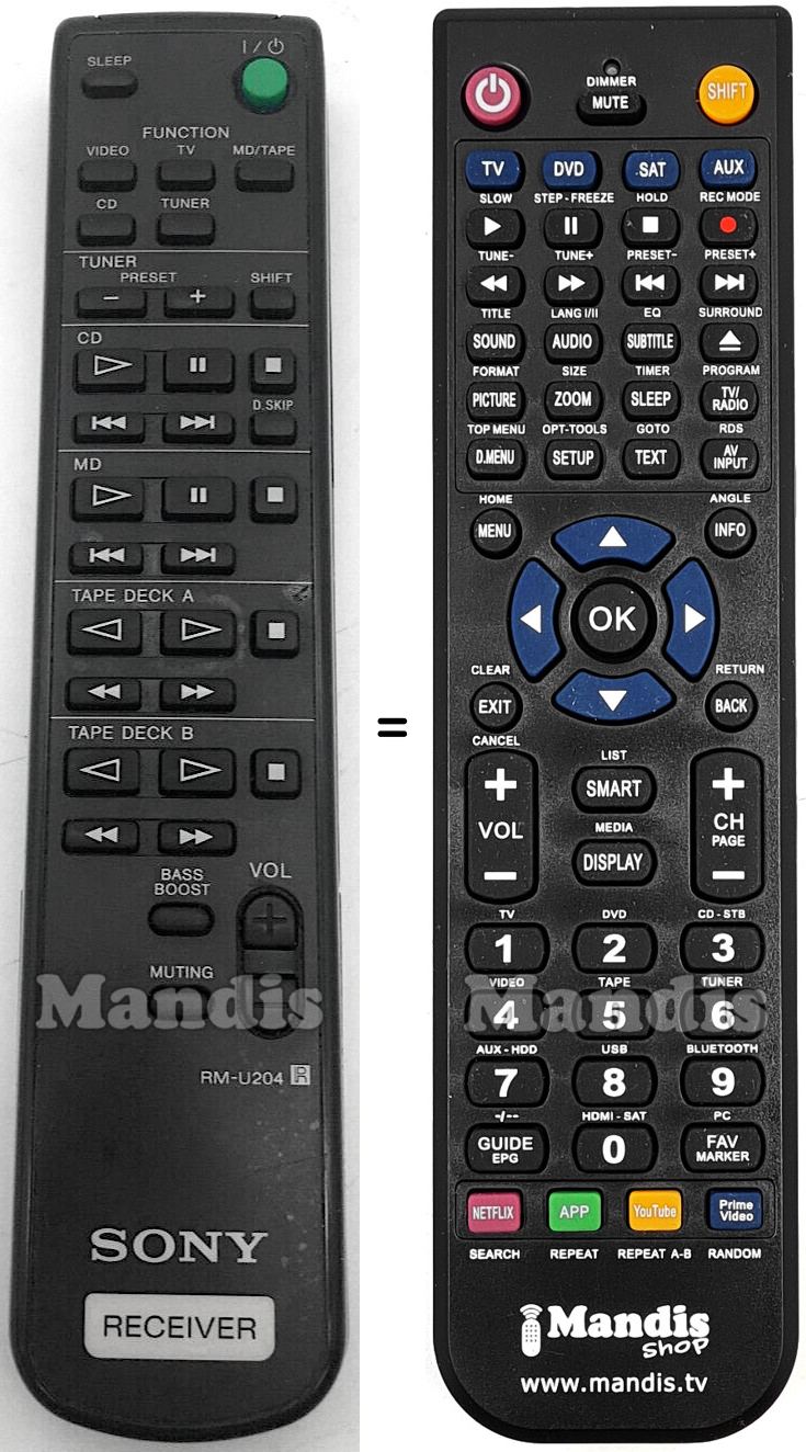 Replacement remote control Sony RM-U204