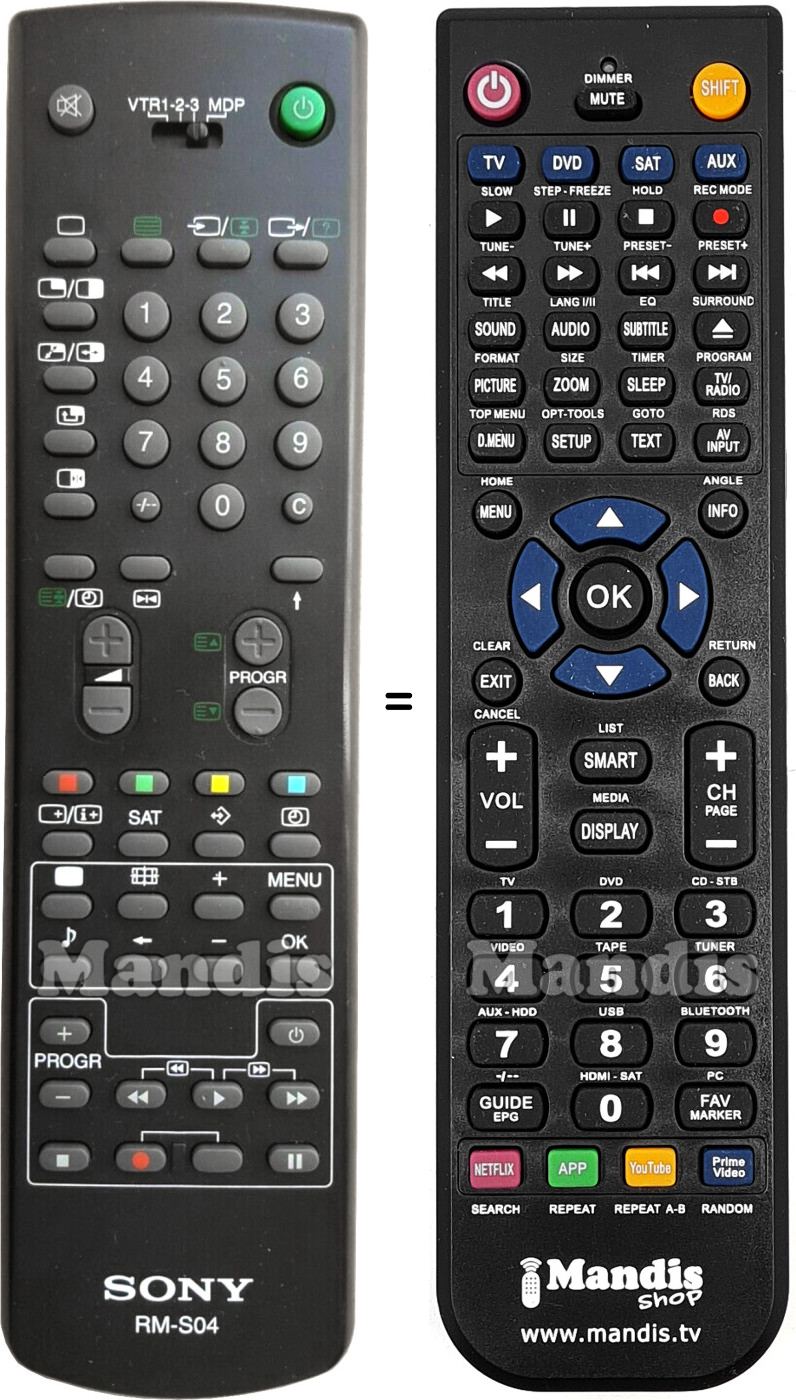 Gleichwertige Fernbedienung Sony RM-S04