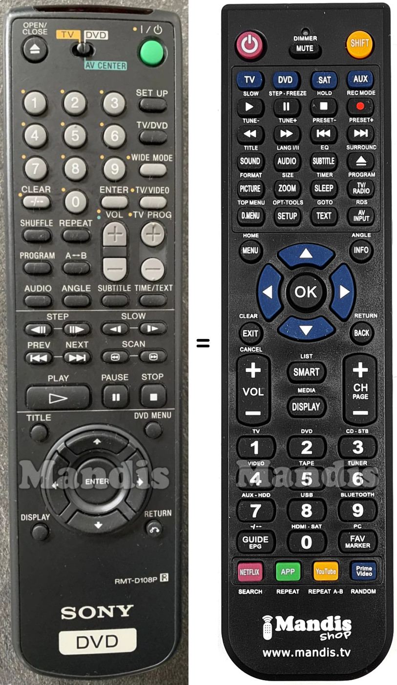 Télécommande équivalente Sony RMT-D108P