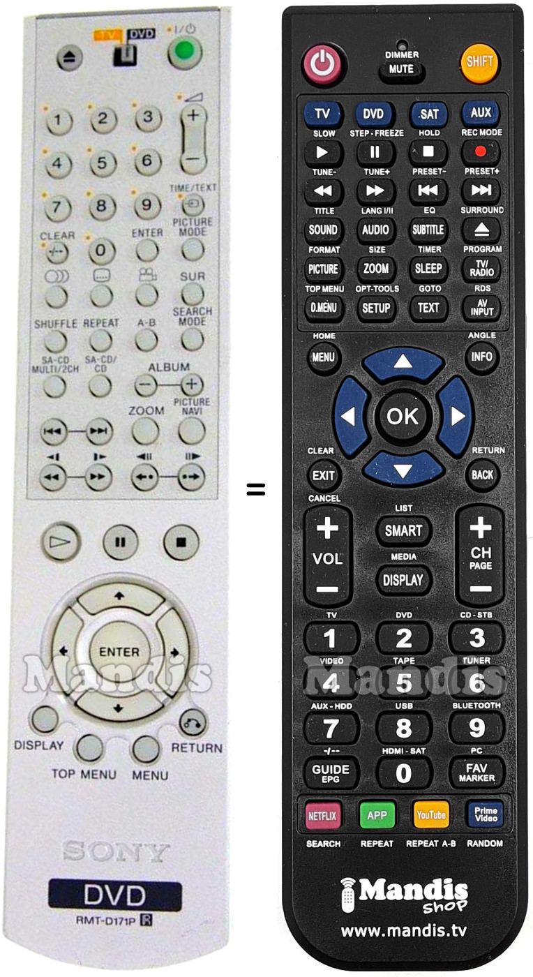 Télécommande équivalente Sony RMT-D171P