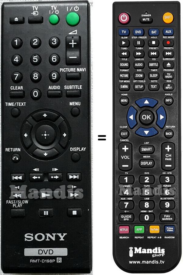 Gleichwertige Fernbedienung Sony RMT-D198P