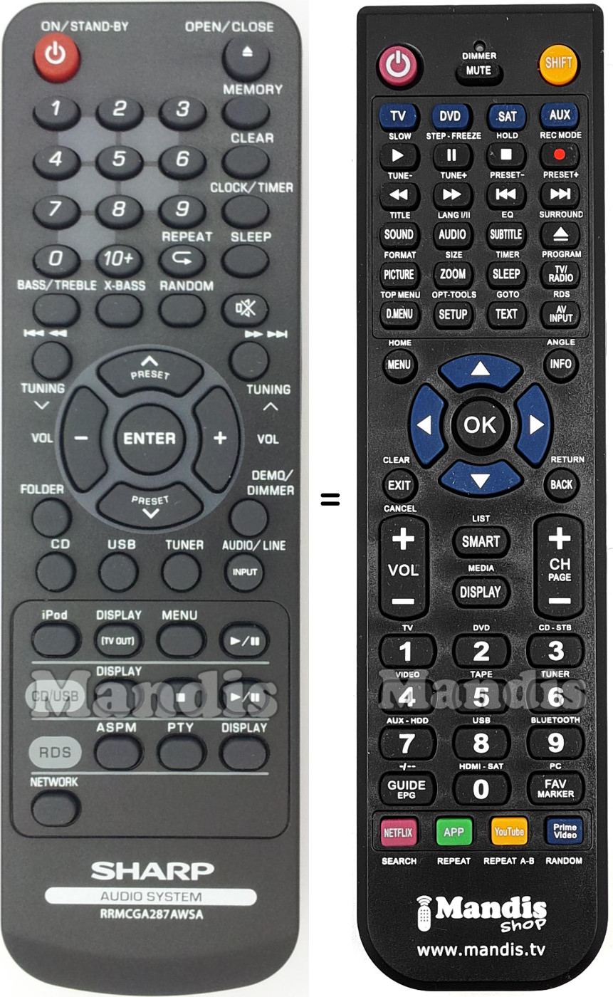 Télécommande équivalente RRMCGA287AWSA