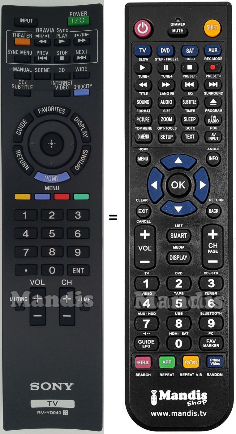 Télécommande équivalente RM-YD040
