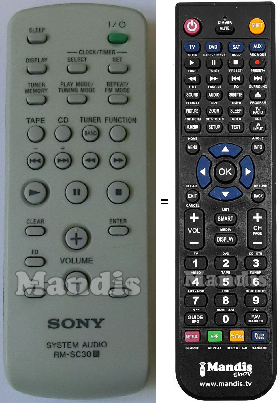 Replacement remote control Sony RM-SC30