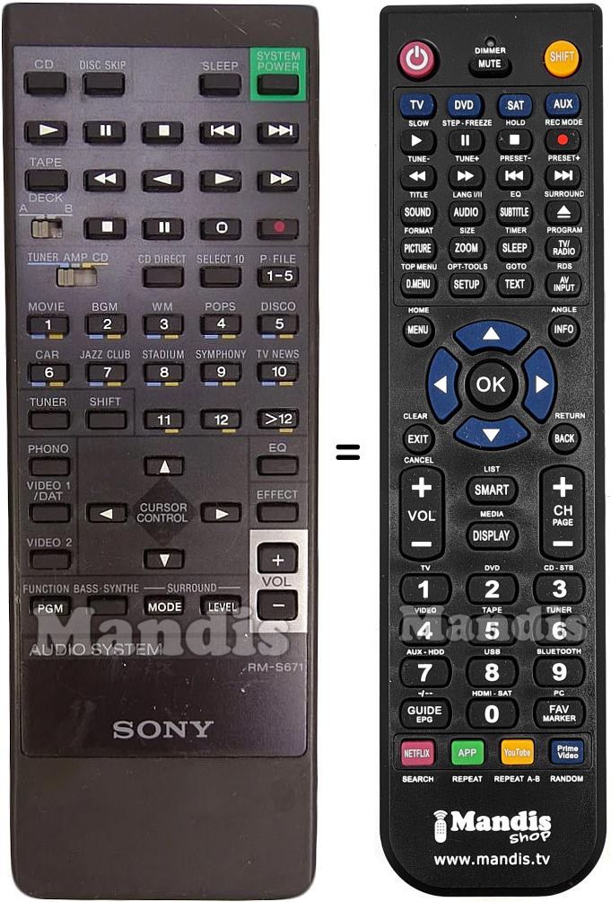 Gleichwertige Fernbedienung Sony RM-S671