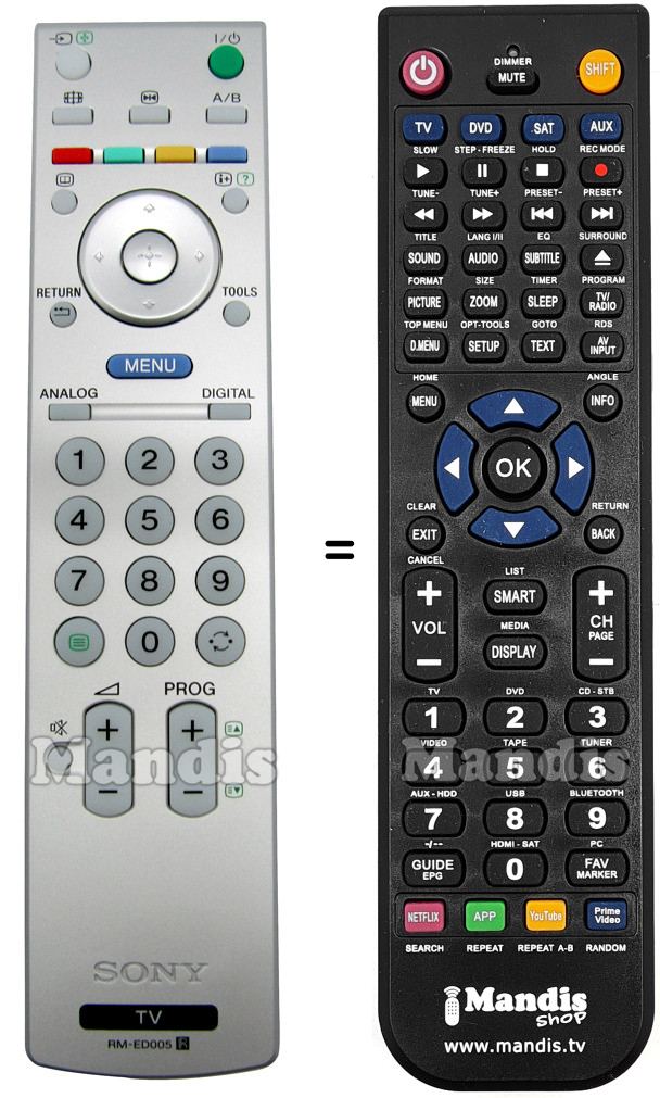Replacement remote control Sony RM-ED005
