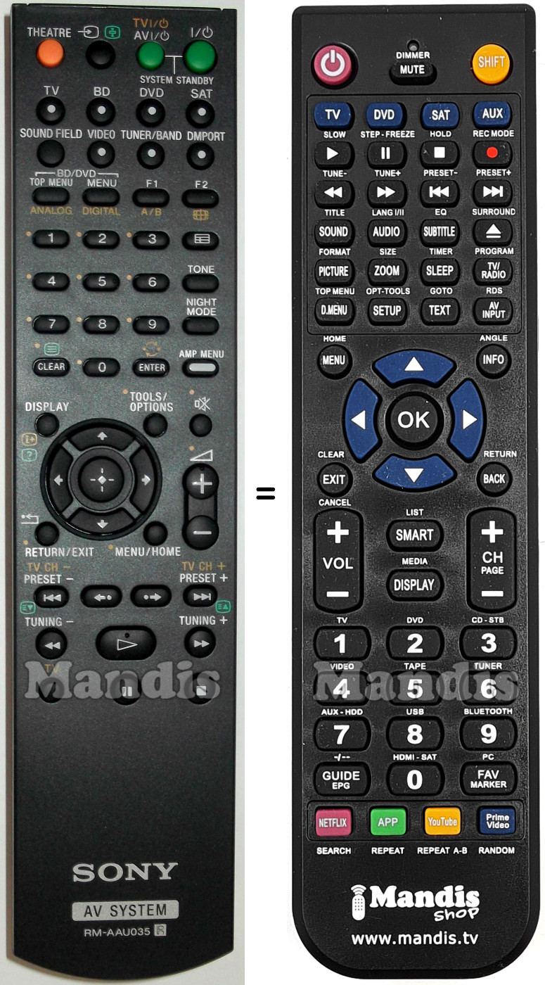 Télécommande équivalente RM-AAU035
