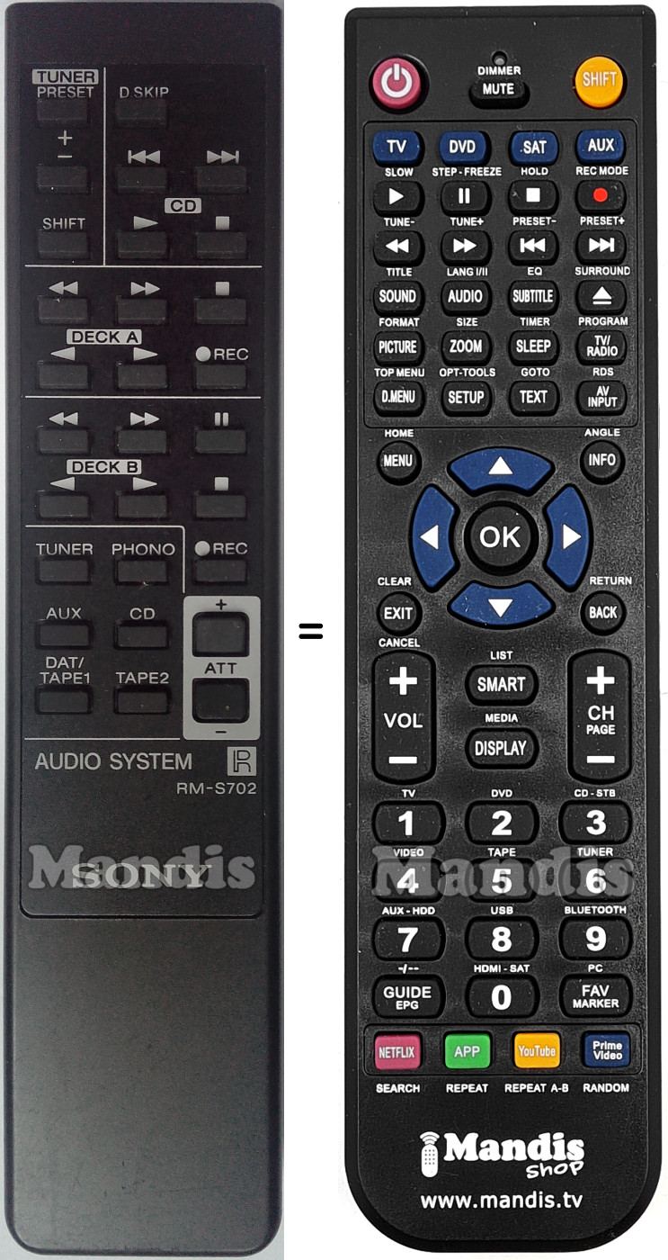 Gleichwertige Fernbedienung Sony RM-S702