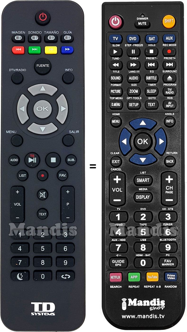 Télécommande équivalente TD Systems K24DLM