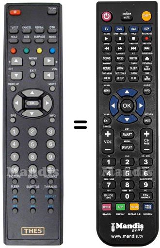 Replacement remote control THES REMCON1120