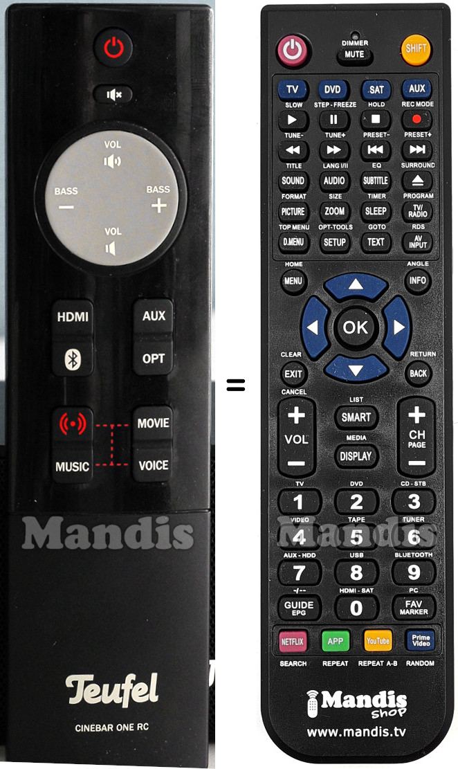 Télécommande équivalente Teufel CINEBAR-ONE-RC