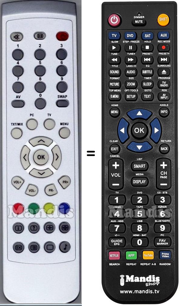Replacement remote control Nikkei Y10187R-2