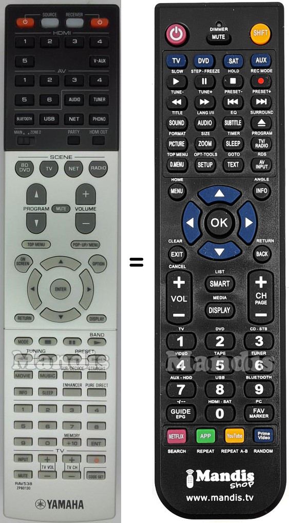 Replacement remote control Yamaha RAV538