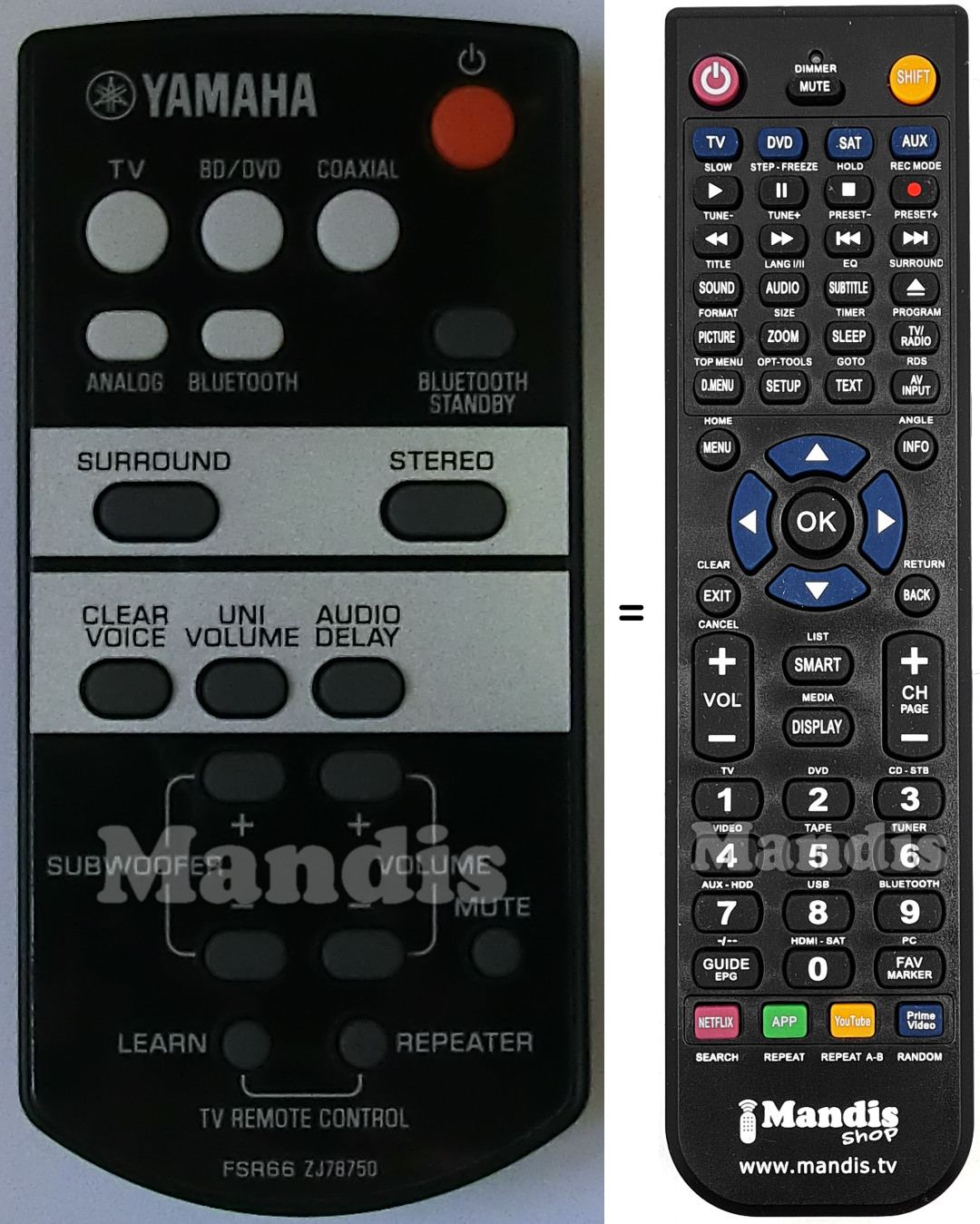 Replacement remote control Yamaha FSR66
