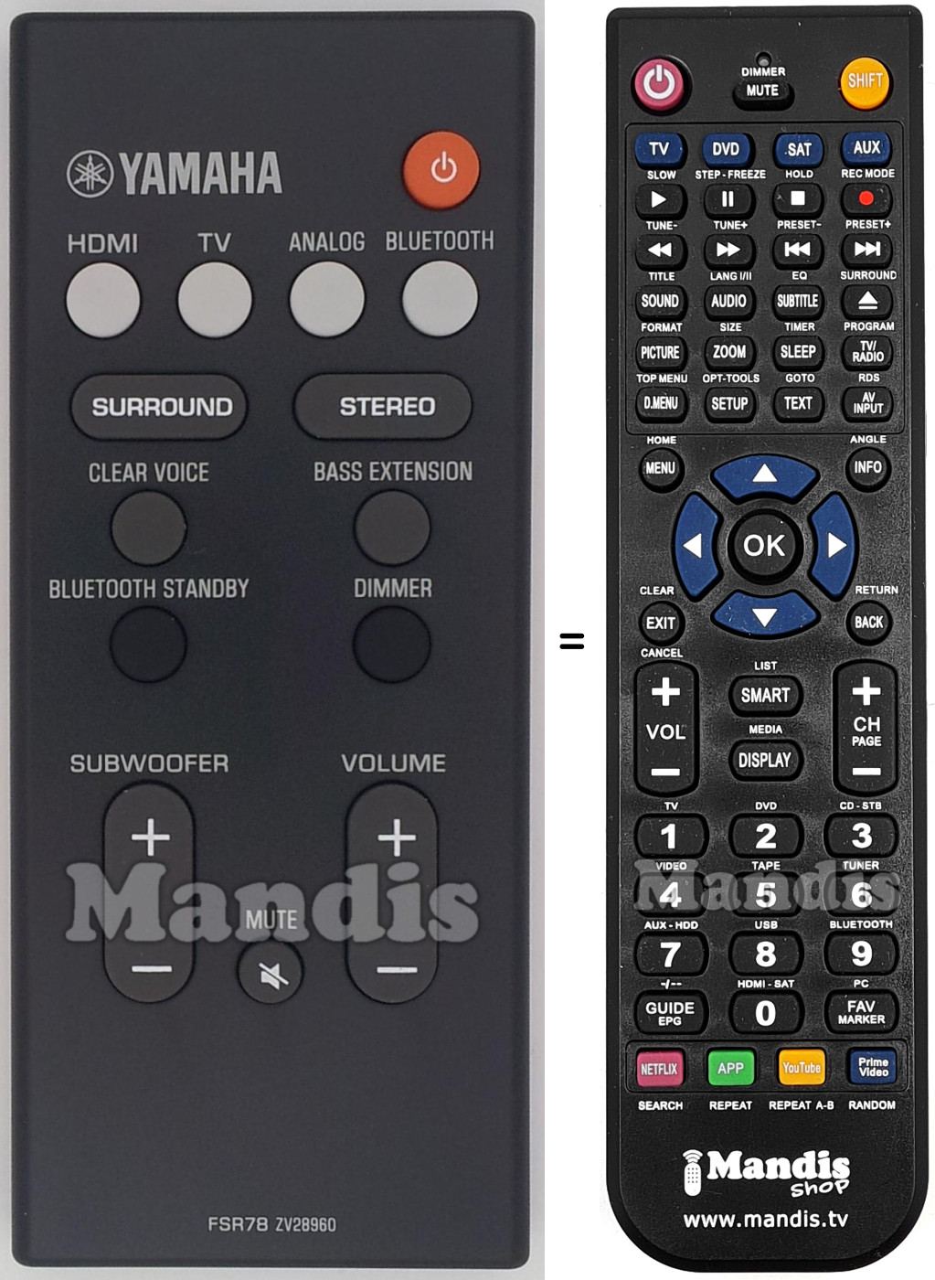 Replacement remote control Yamaha FSR78